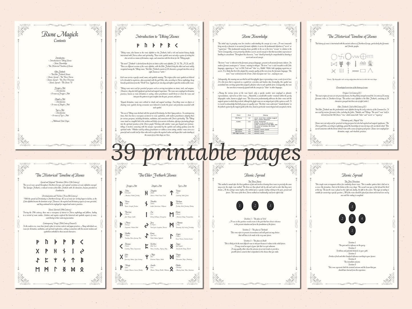 Rune Magick - Rune Stones Cheat Sheet - Printable Grimoire Page - Book Of Shadows Pages - Witchcraft - Runic Magic - Elder Futhark - Viking