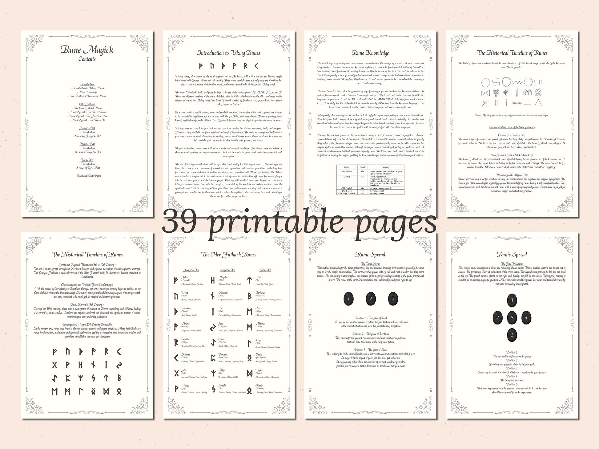 Rune Magick - Rune Stones Cheat Sheet - Printable Grimoire Page - Book Of Shadows Pages - Witchcraft - Runic Magic - Elder Futhark - Viking