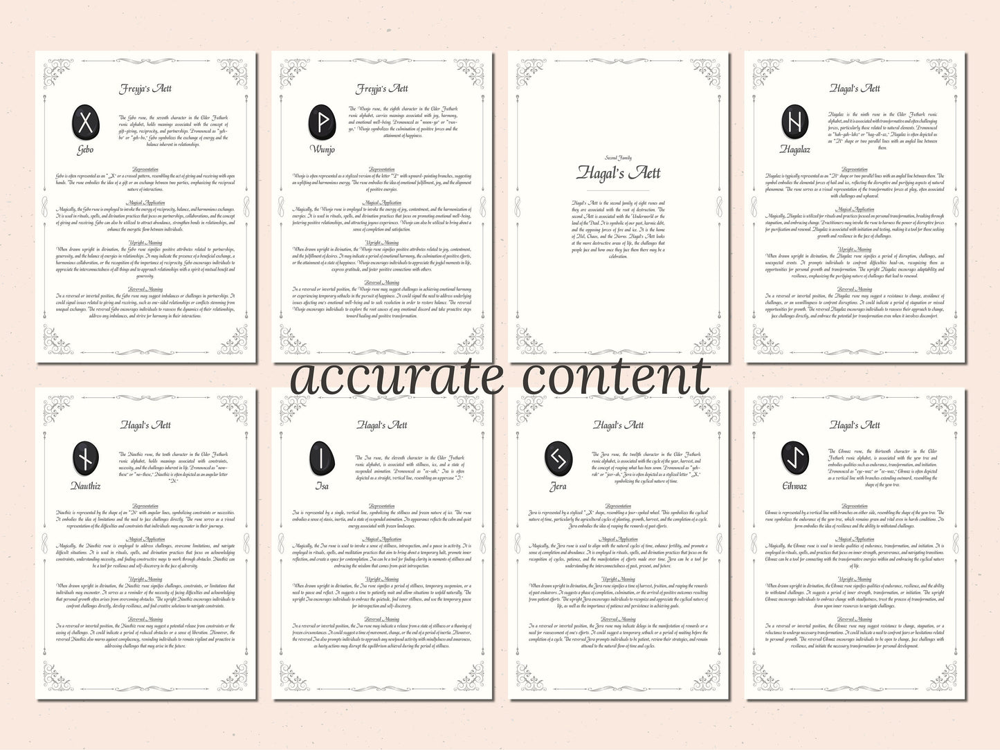 Rune Magick - Rune Stones Cheat Sheet - Printable Grimoire Page - Book Of Shadows Pages - Witchcraft - Runic Magic - Elder Futhark - Viking