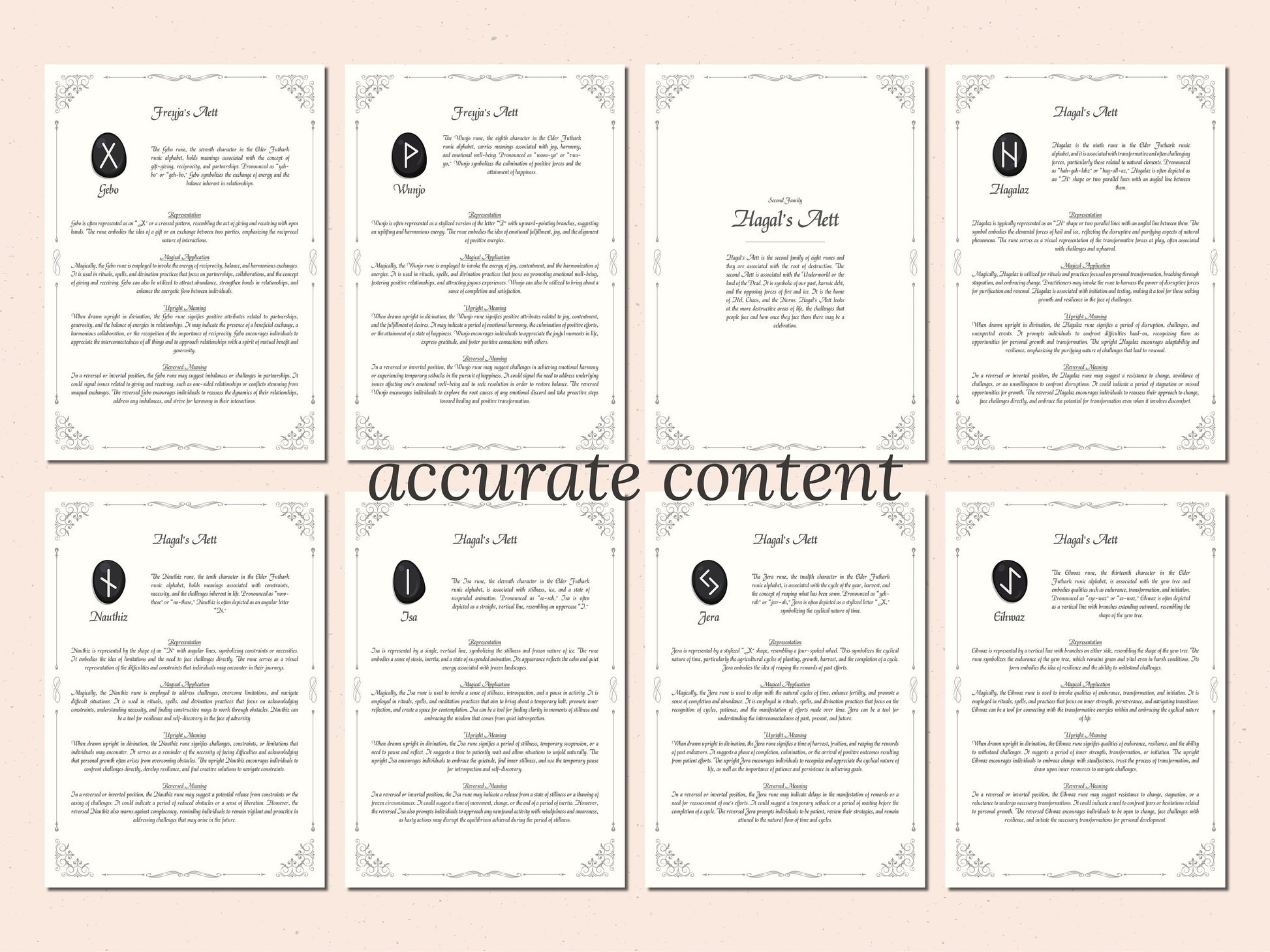 Rune Magick - Rune Stones Cheat Sheet - Printable Grimoire Page - Book Of Shadows Pages - Witchcraft - Runic Magic - Elder Futhark - Viking