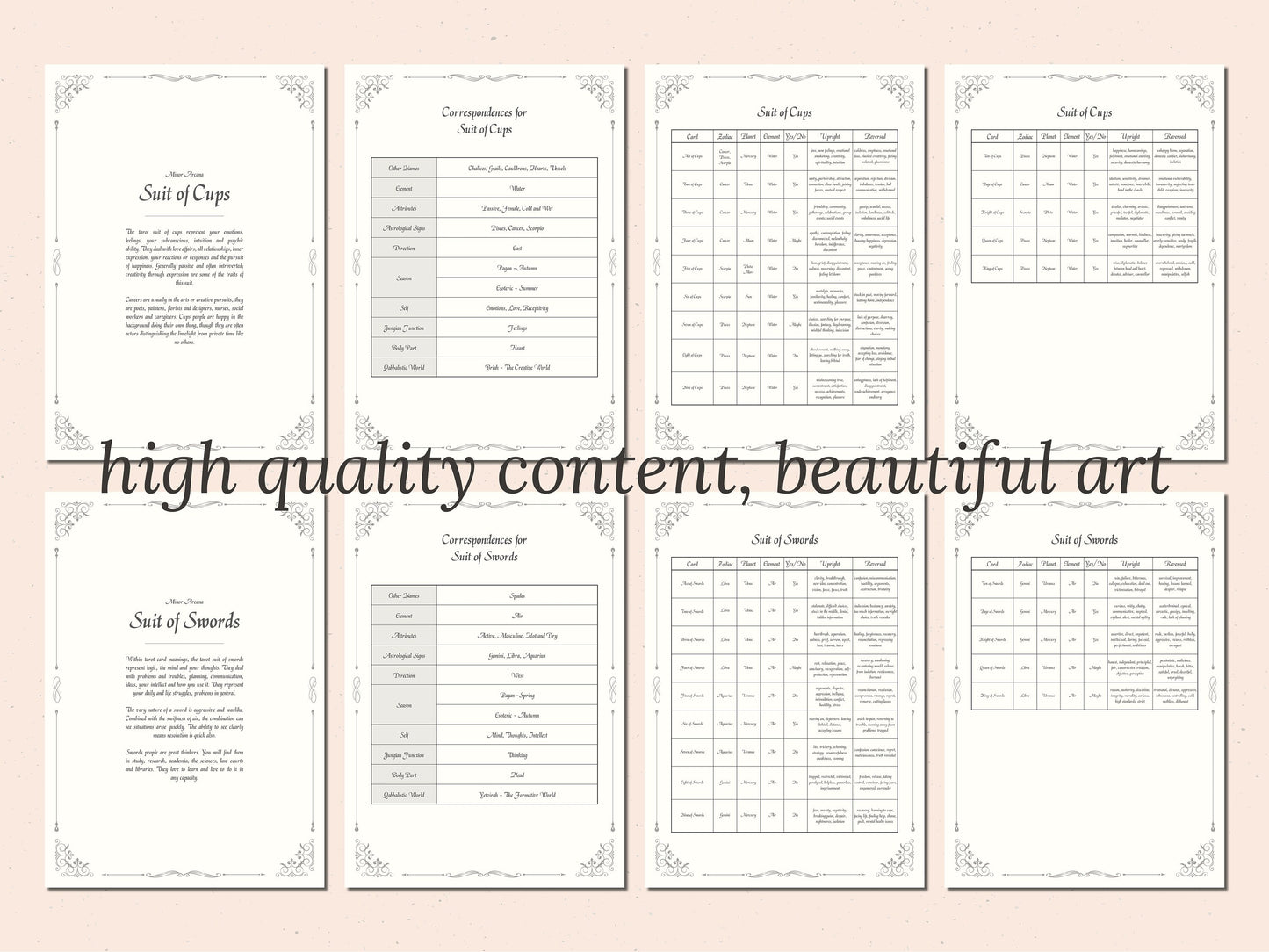 Tarot Cheat Sheets - Beginner and Advanced Tarot Readers, Printable, Instant Download, Ebook, Guide, Tarot Guide, Tarot Symbolism, Digital