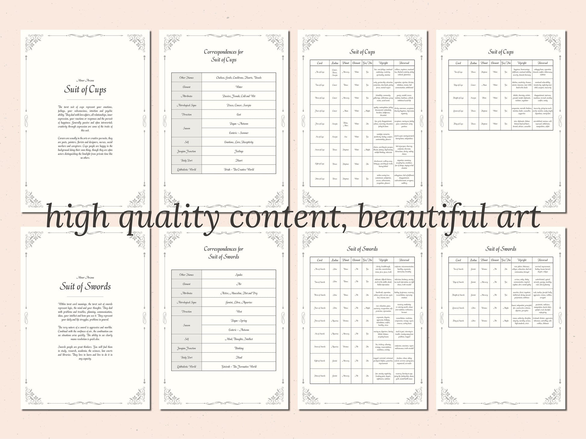 Tarot Cheat Sheets - Beginner and Advanced Tarot Readers, Printable, Instant Download, Ebook, Guide, Tarot Guide, Tarot Symbolism, Digital