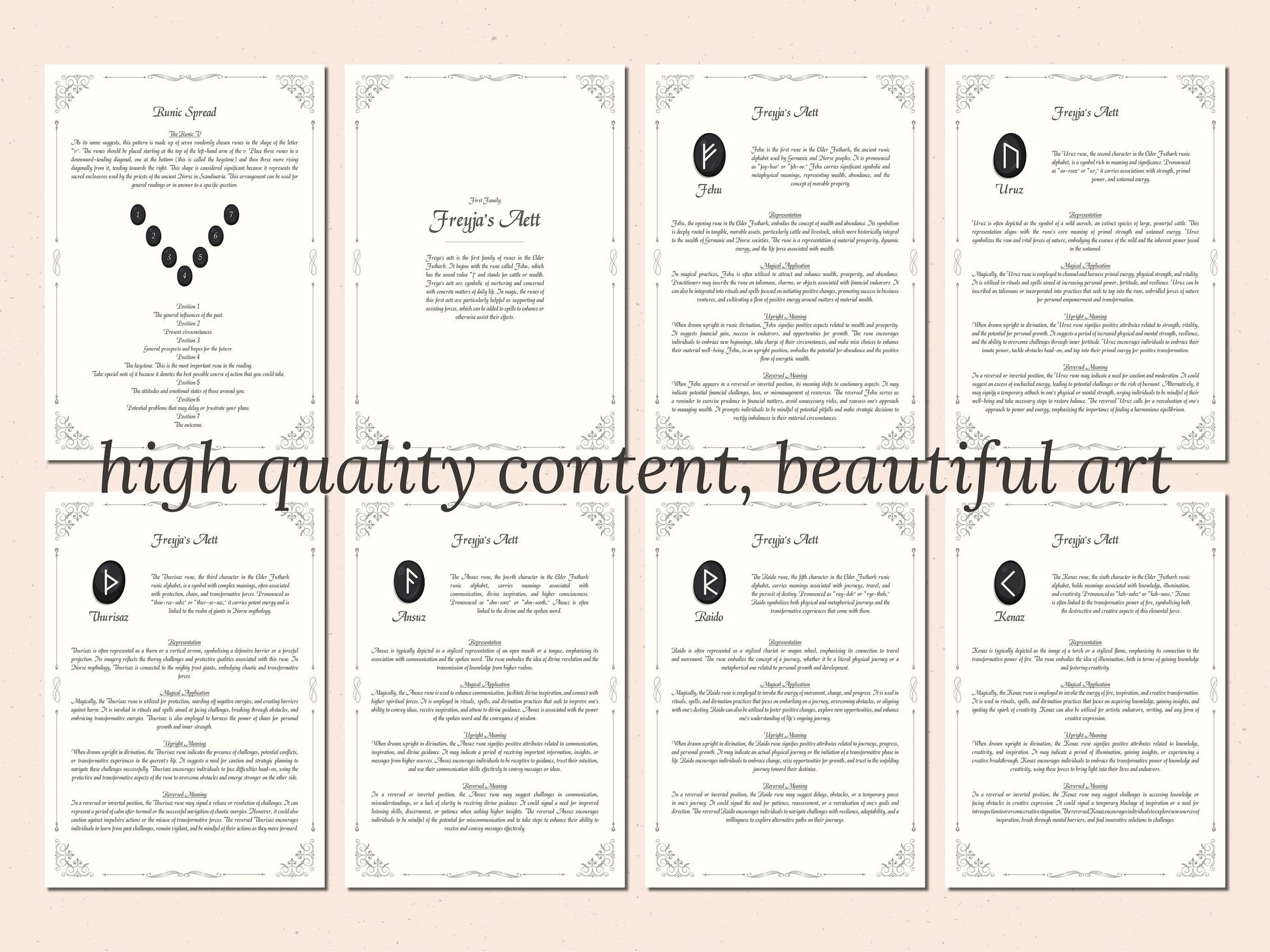 Rune Magick - Rune Stones Cheat Sheet - Printable Grimoire Page - Book Of Shadows Pages - Witchcraft - Runic Magic - Elder Futhark - Viking