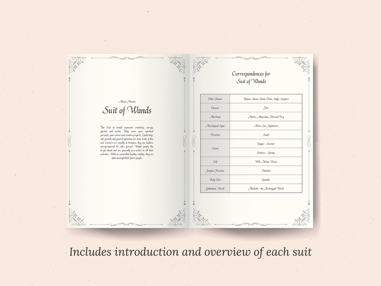 Tarot Cheat Sheets - Beginner and Advanced Tarot Readers, Printable, Instant Download, Ebook, Guide, Tarot Guide, Tarot Symbolism, Digital