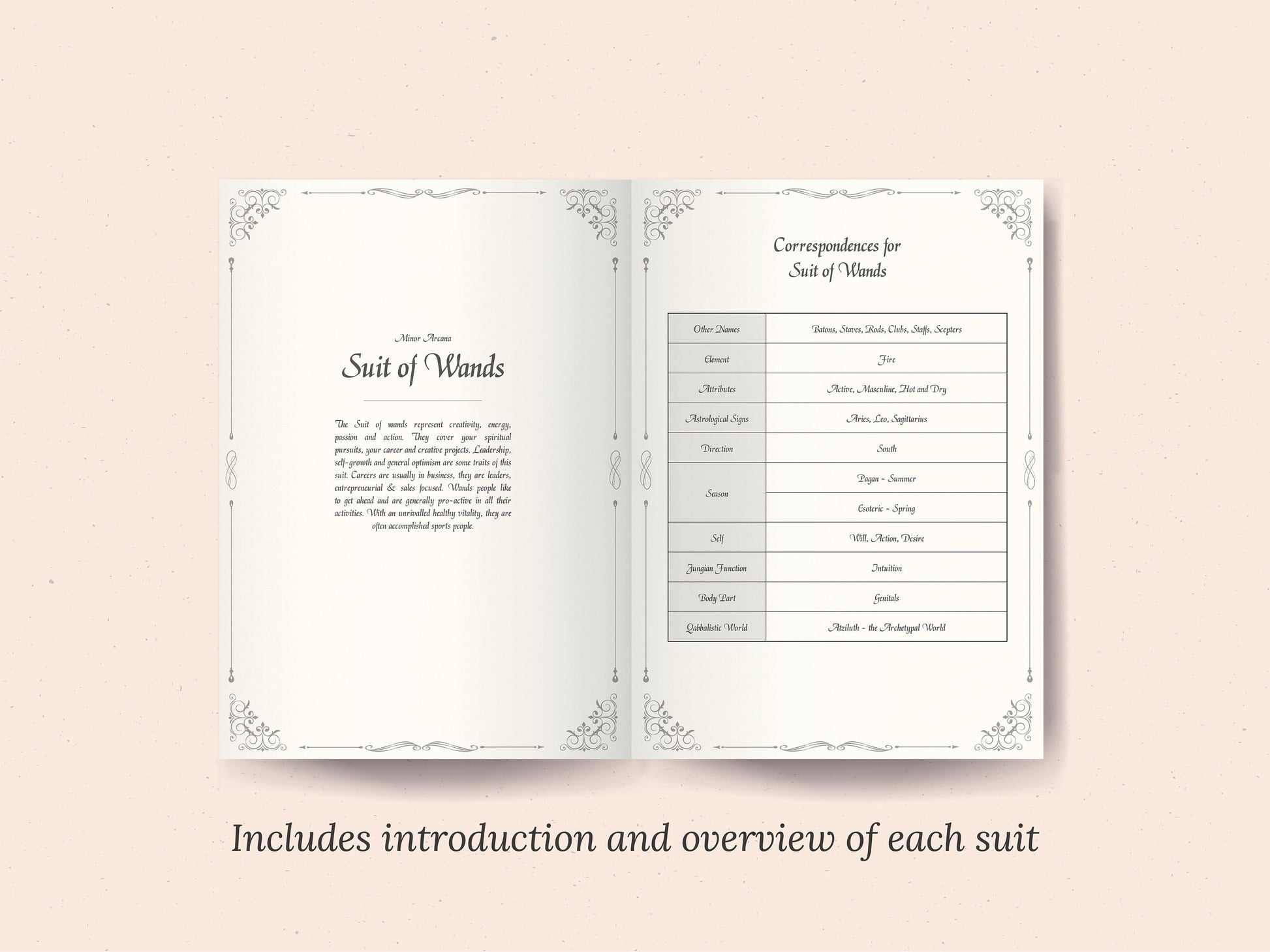 Tarot Cheat Sheets - Beginner and Advanced Tarot Readers, Printable, Instant Download, Ebook, Guide, Tarot Guide, Tarot Symbolism, Digital