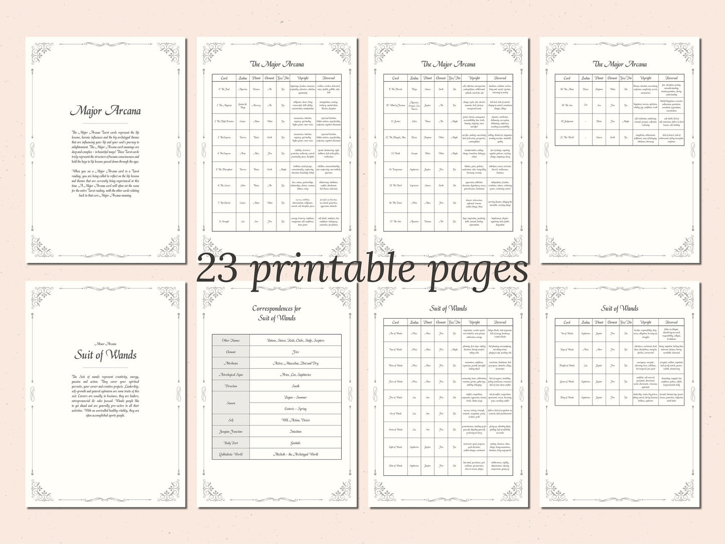Tarot Cheat Sheets - Beginner and Advanced Tarot Readers, Printable, Instant Download, Ebook, Guide, Tarot Guide, Tarot Symbolism, Digital