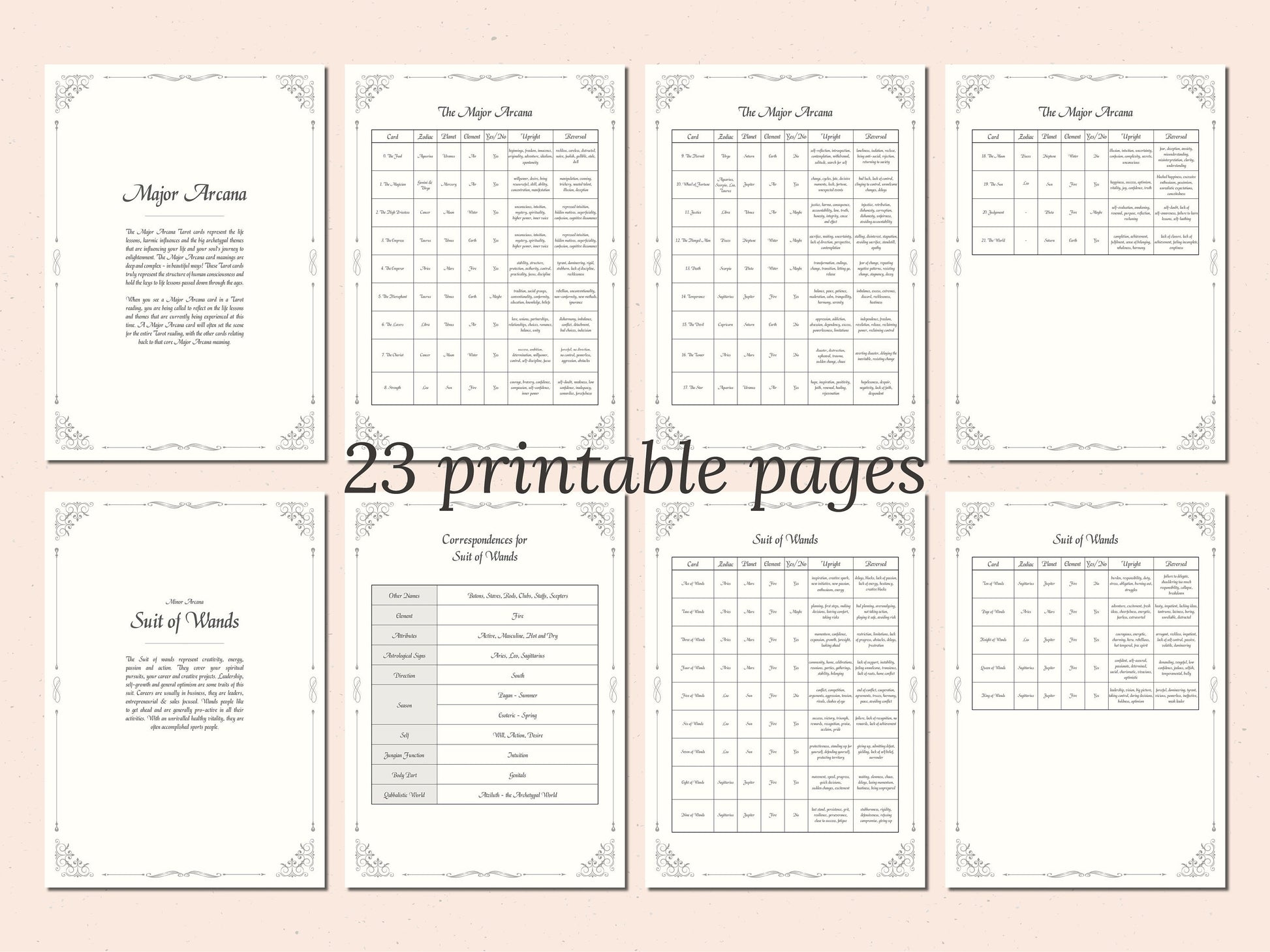 Tarot Cheat Sheets - Beginner and Advanced Tarot Readers, Printable, Instant Download, Ebook, Guide, Tarot Guide, Tarot Symbolism, Digital