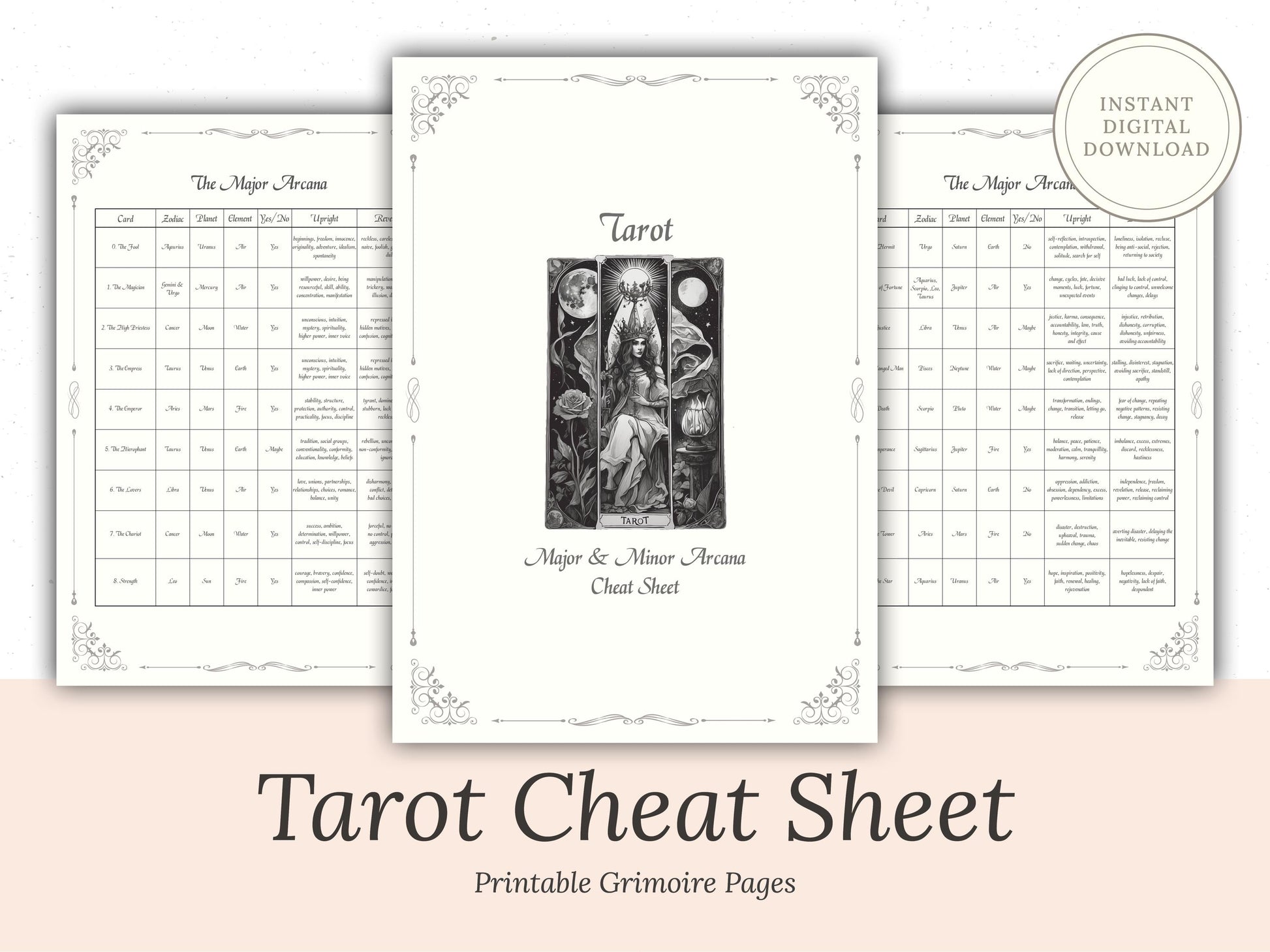 Tarot Cheat Sheets - Beginner and Advanced Tarot Readers, Printable, Instant Download, Ebook, Guide, Tarot Guide, Tarot Symbolism, Digital