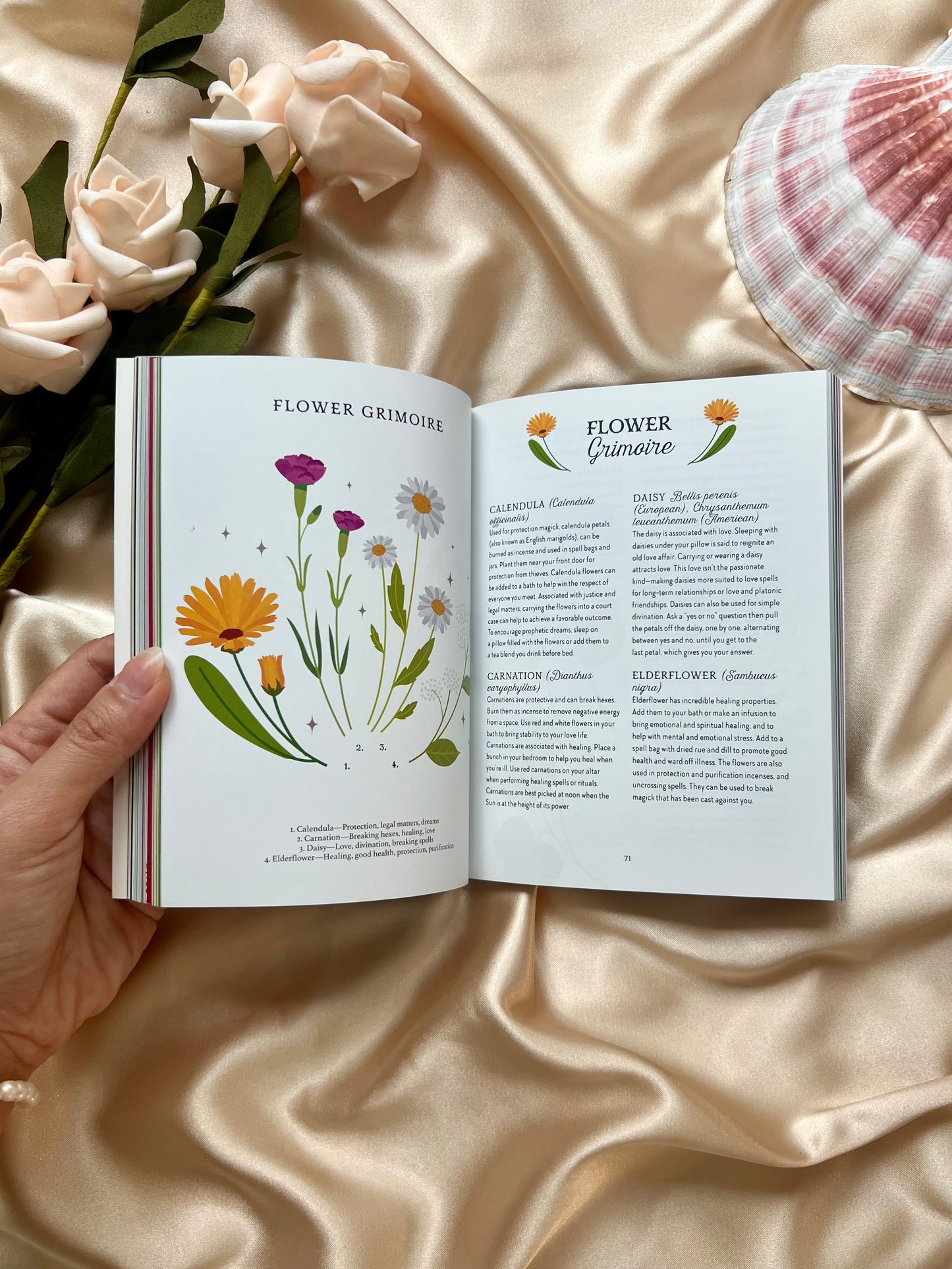 The Witch of the Forest’s Guide to Earth Magick by Lindsay Squire